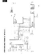 Service manual Onkyo DX-1500, DX-2500