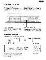 Сервисная инструкция Onkyo EQ-101