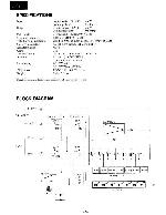 Service manual Onkyo EQ-15