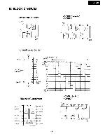 Сервисная инструкция Onkyo EQ-201