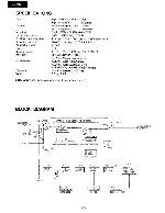 Сервисная инструкция Onkyo EQ-25