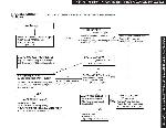 Service manual Onkyo HT-R280