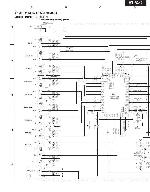 Service manual Onkyo HT-R340, HT-S3100