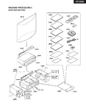 Сервисная инструкция Onkyo HT-S580 ― Manual-Shop.ru