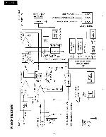 Service manual Onkyo K-185X