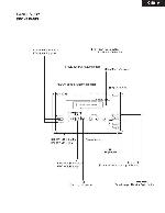 Service manual Onkyo K-501A