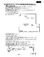 Сервисная инструкция Onkyo M-282