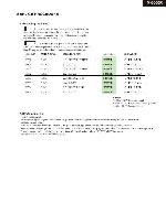 Service manual Onkyo M-5000R