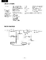 Service manual Onkyo M-5030