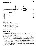 Сервисная инструкция Onkyo M-505