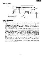 Service manual Onkyo M-5060