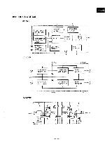 Service manual Onkyo M-5060R