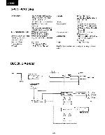 Service manual Onkyo M-5090