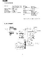 Service manual Onkyo M-5160