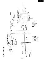 Сервисная инструкция Onkyo P-3099