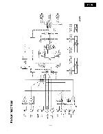 Service manual Onkyo P-388F