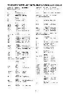 Service manual Onkyo PCS-207