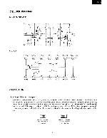 Service manual Onkyo PE-33