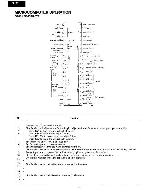 Service manual Onkyo PL-33