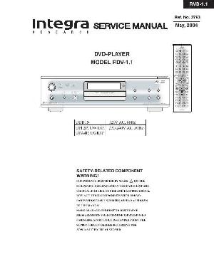 Сервисная инструкция Onkyo RDV-1.1 ― Manual-Shop.ru