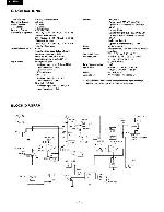 Сервисная инструкция Onkyo TA-1500