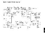 Сервисная инструкция Onkyo TA-2048