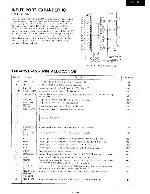 Service manual Onkyo TA-2056