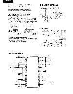 Service manual Onkyo TA-R260