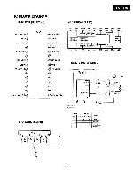 Service manual Onkyo TA-R410