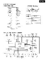 Service manual Onkyo TA-RW311