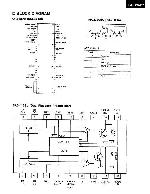 Service manual Onkyo TA-RW411