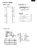 Service manual Onkyo TA-W111