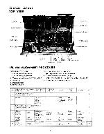 Сервисная инструкция Onkyo TS-500