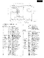 Service manual Onkyo TX-3000