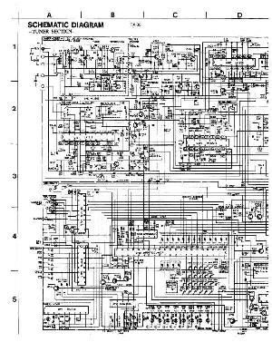 Сервисная инструкция Onkyo TX-88 (schematic) ― Manual-Shop.ru