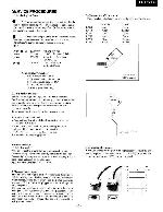 Сервисная инструкция Onkyo TX-DS989