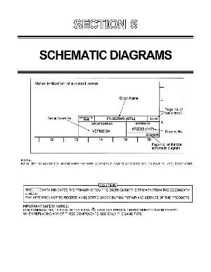 Сервисная инструкция Panasonic AG-DVC15 ― Manual-Shop.ru