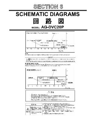 Сервисная инструкция Panasonic AG-DVC20P ― Manual-Shop.ru