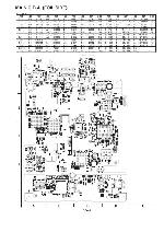 Сервисная инструкция Panasonic AG-DVC60E, P, AG-DVC62EN, AG-DVC63MC