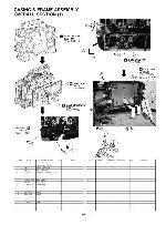 Service manual Panasonic AJ-HDX900 PARTS LIST