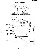 Сервисная инструкция Panasonic CN-DV2000EN