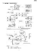 Service manual Panasonic CQ-DFX802N