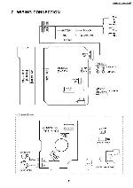 Сервисная инструкция Panasonic CQ-DP383W