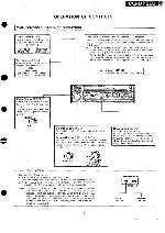 Service manual Panasonic CQ-DP5EU