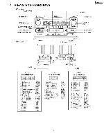 Service manual Panasonic CQ-ET4780AT