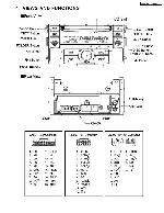 Service manual Panasonic CQ-JD6981NT