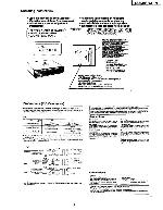 Service manual Panasonic CQ-MR555LEN