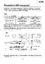 Service manual Panasonic CQ-R113GLEN, CQ-R115LEN