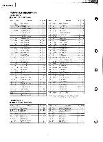 Service manual Panasonic CQ-R905EW