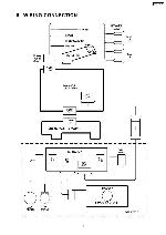 Service manual Panasonic CQ-RD243N